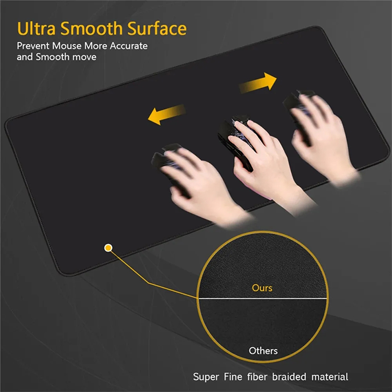 RGB LED Mouse Pad Office Desk  - Tablet Gaming Accessories recension och pris