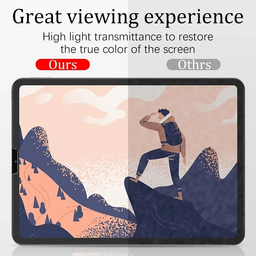 2PCS Matte Painting Paper Feel - Paper Feel Screen Film recension och pris