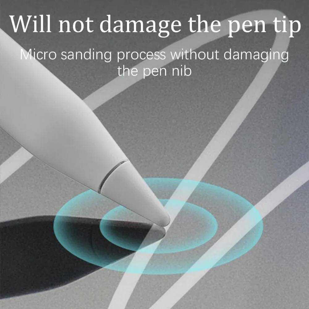 2PCS Matte Painting Paper Feel - Paper Feel Screen Film recension och pris