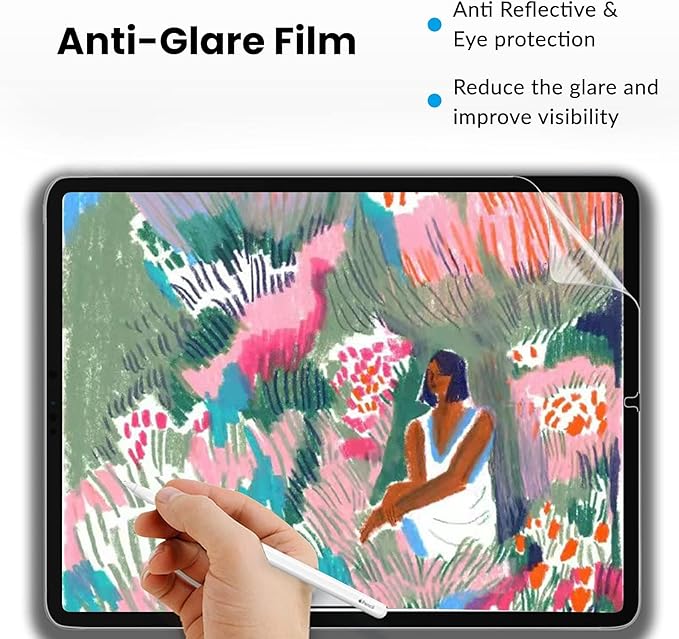 2Pcs Paper Feeling Screen Prot - Paper Feel Screen Film recension och pris