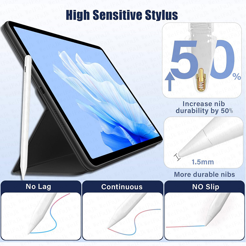 Original Stylus Pen For Apple  - Tablet Drawing Accessories recension och pris