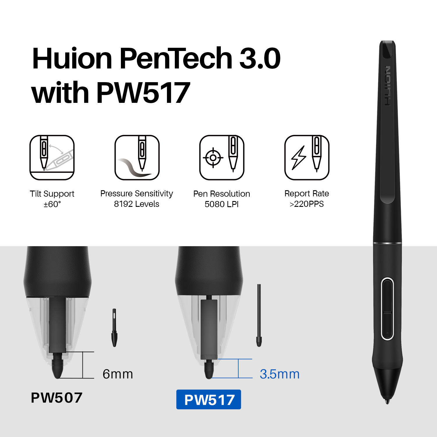 HUION New Arrival Kamvas 16(20 - Huion Tablet Accessories recension och pris