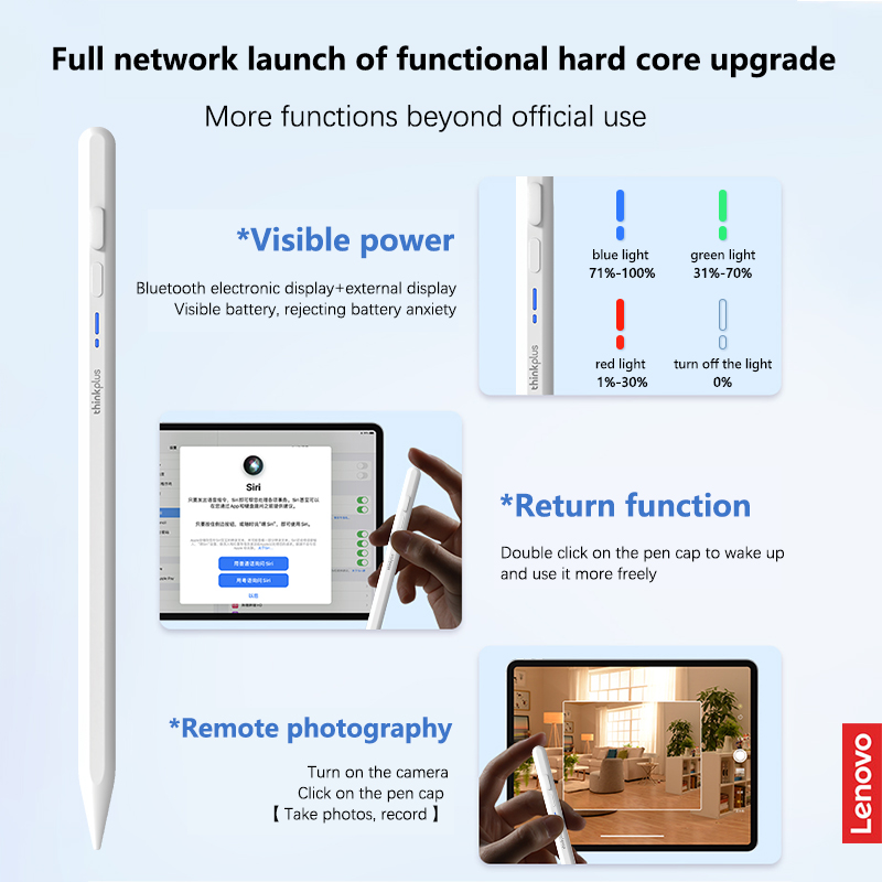 Lenovo Universal Stylus Pen fo - Tablet Drawing Accessories recension och pris