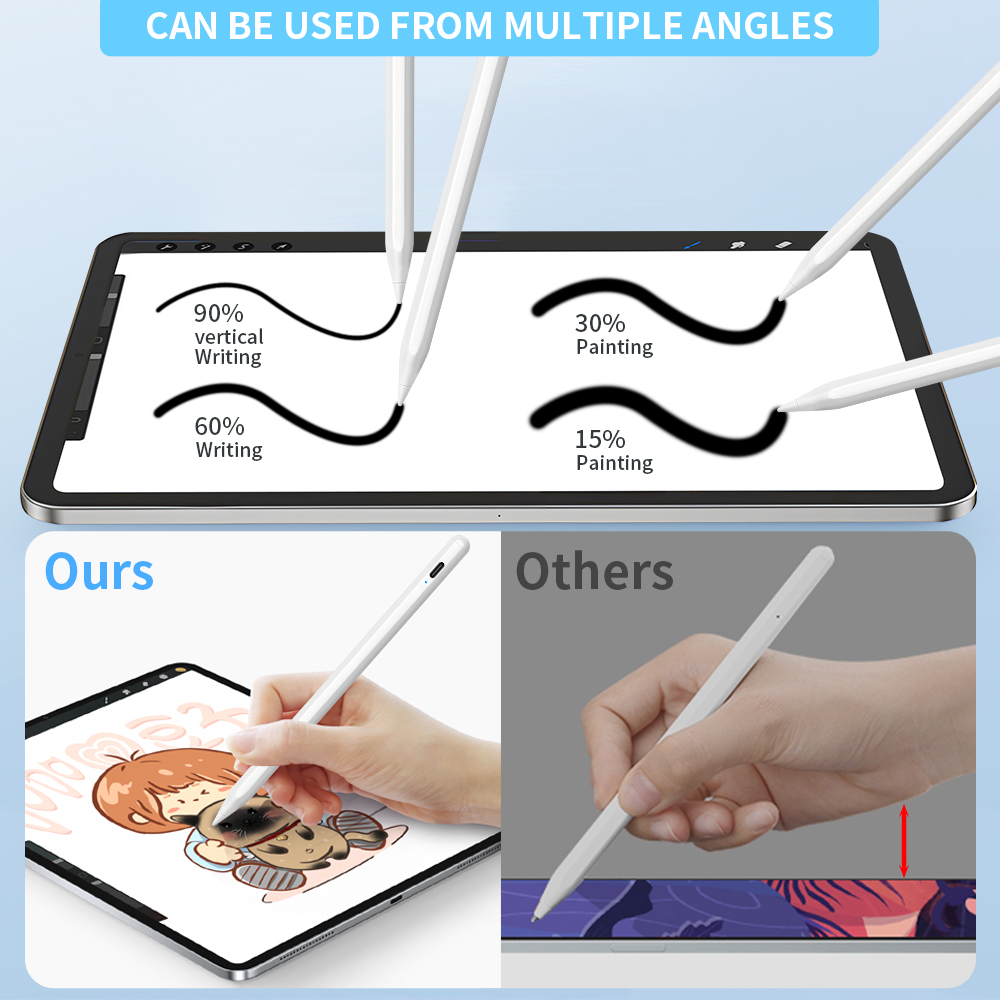 Drawing Stylus Accessories For - Drawing Tablet Pen Accessories recension och pris