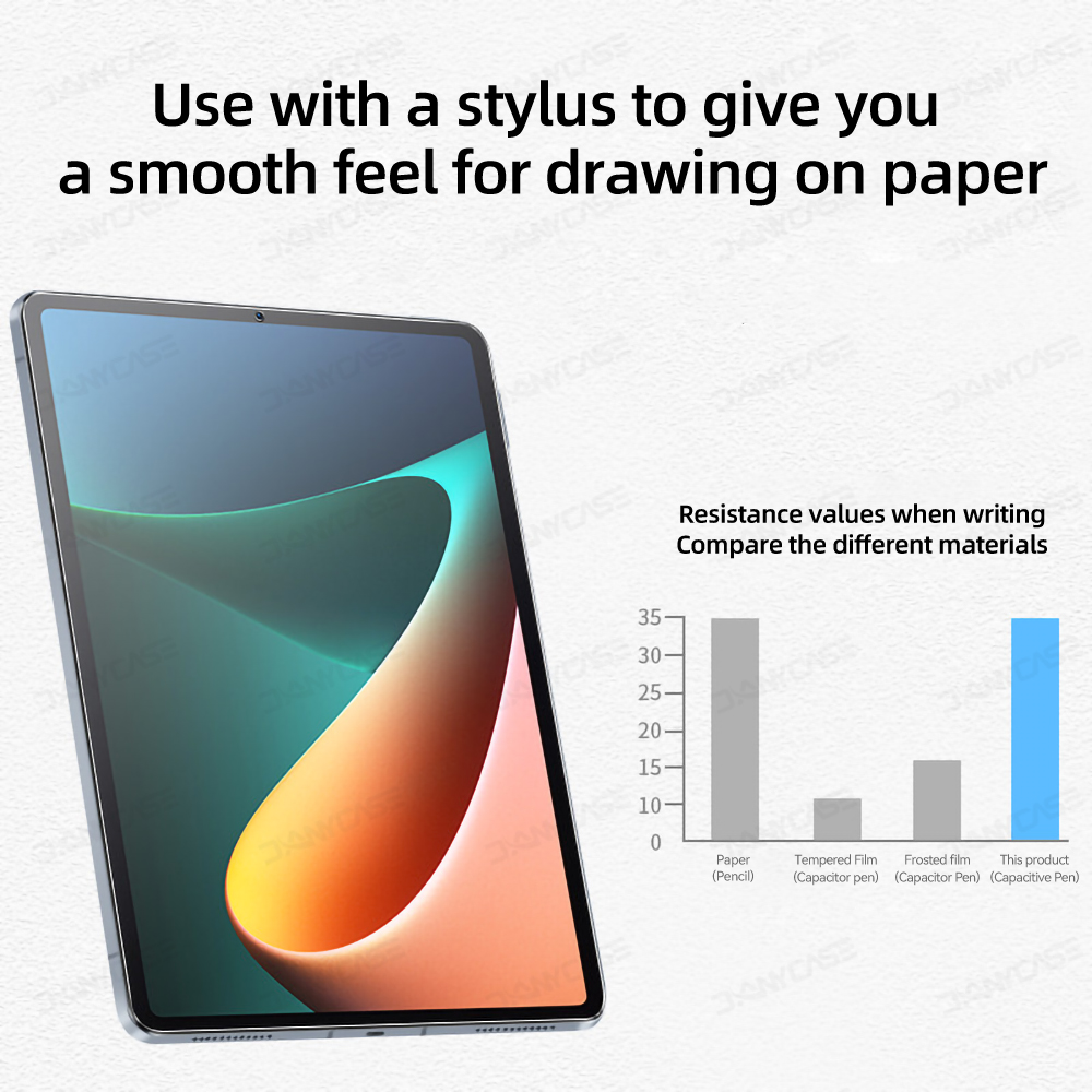 Paper Feel Screen Protector Fi - Paper Feel Screen Film recension och pris