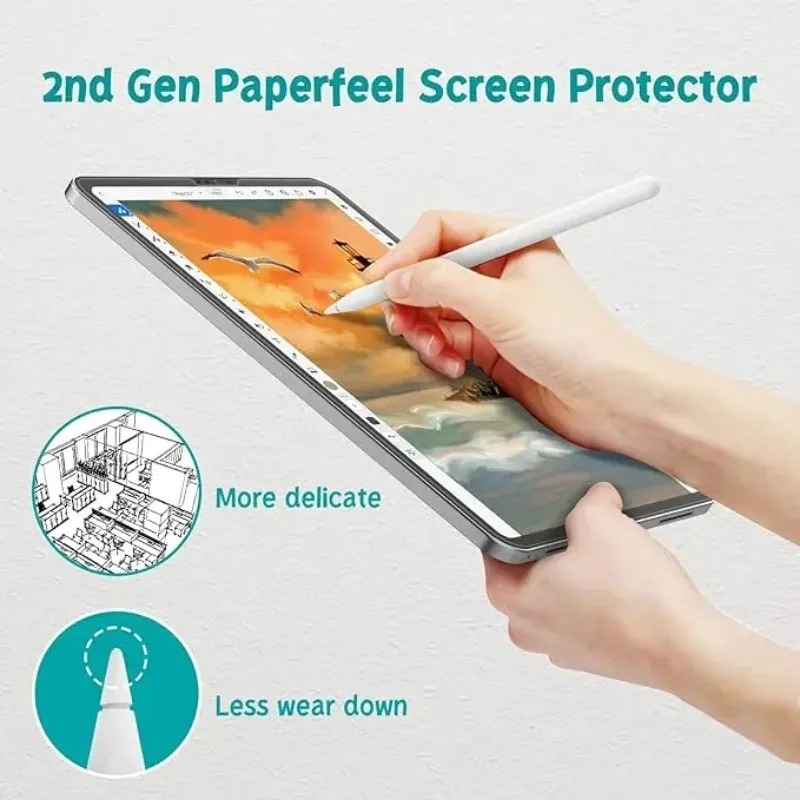 2PCS Feel Paper Screen Protect - Paper Feel Screen Film recension och pris