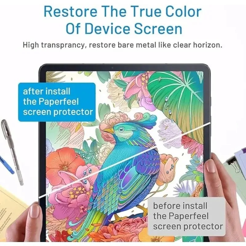 2PCS Feel Paper Screen Protect - Paper Feel Screen Film recension och pris