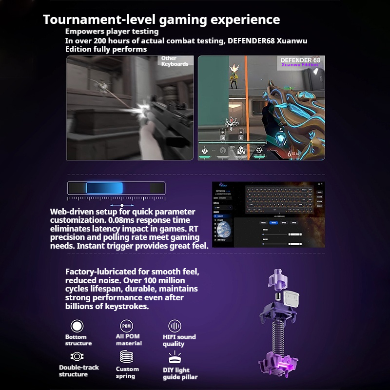 PIIFOX DEFENDER68 Gaming Keybo - Tablet Accessories Uk recension och pris