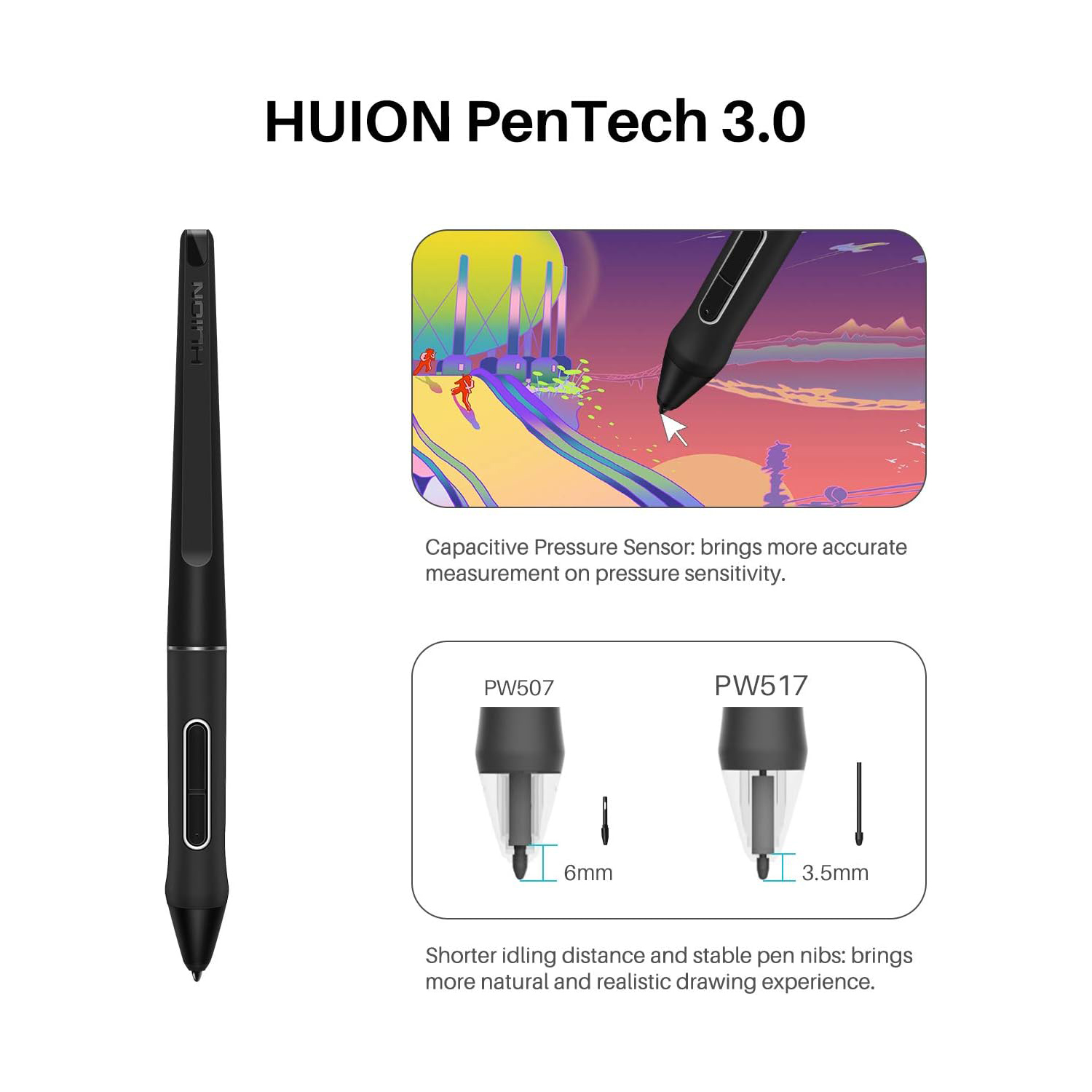 Huion Kamvas 22 Graphic Tablet - Huion Tablet Accessories recension och pris