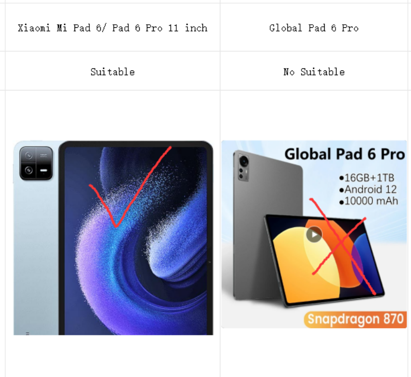 Case For Xiaomi Mi Pad 5 6 Pro - Redmi Tablet Accessories recension och pris