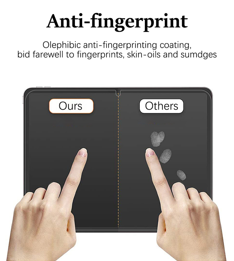 3Pcs Paper Feel Like Screen Pr - Paper Feel Screen Film recension och pris