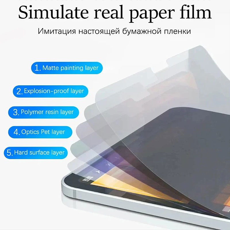 Matte Paper Feel Film For Leno - Paper Feel Screen Film recension och pris