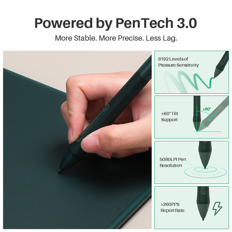 Huion Inspiroy 2 M H951P Graph - Huion Tablet Accessories recension och pris
