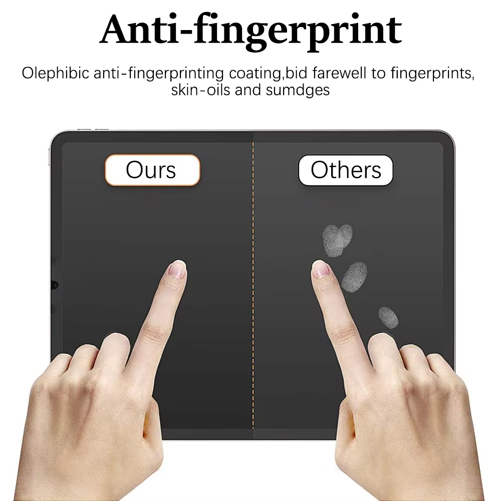 3Pcs Paper Feel Like Screen Pr - Paper Feel Screen Film recension och pris