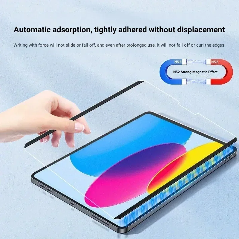 Removable Magnetic Like Paper  - Cheap Tablet Accessories recension och pris