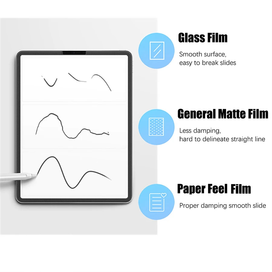 3Pcs Paper Feel Like Screen Pr - Cheap Tablet Accessories recension och pris